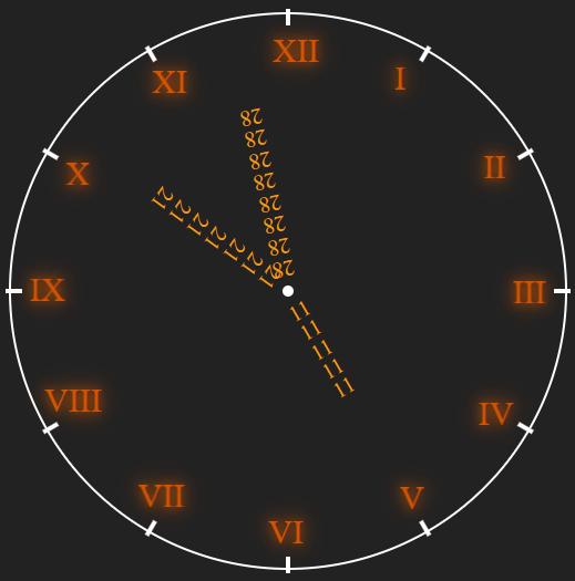 Horloge Numérique et Analogique